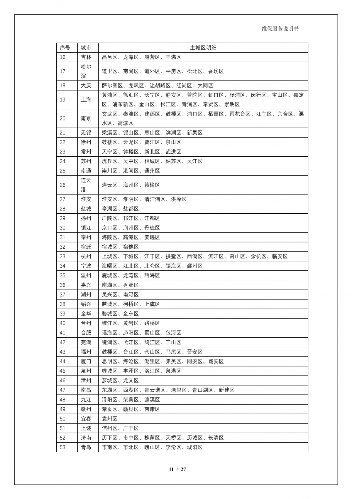 k8·凯发(中国)·一触即发A924 问学大模型一体机维保服务说明书_V1.0_12.png